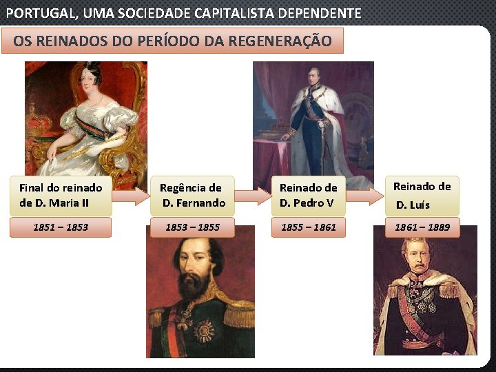 PORTUGAL, UMA SOCIEDADE CAPITALISTA DEPENDENTE OS REINADOS DO PERÍODO DA REGENERAÇÃO Final do reinado