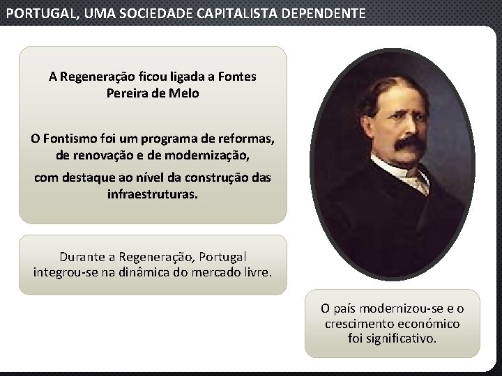 PORTUGAL, UMA SOCIEDADE CAPITALISTA DEPENDENTE A Regeneração ficou ligada a Fontes Pereira de Melo