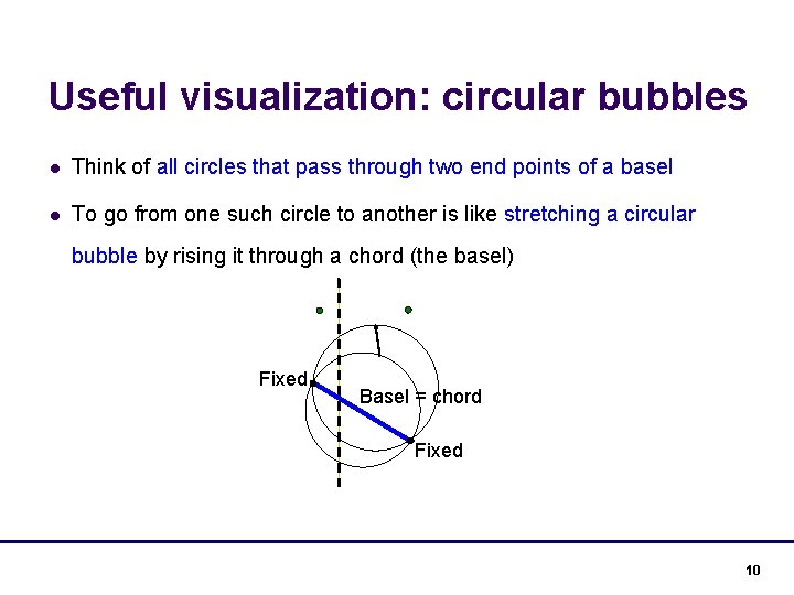 Useful visualization: circular bubbles l Think of all circles that pass through two end