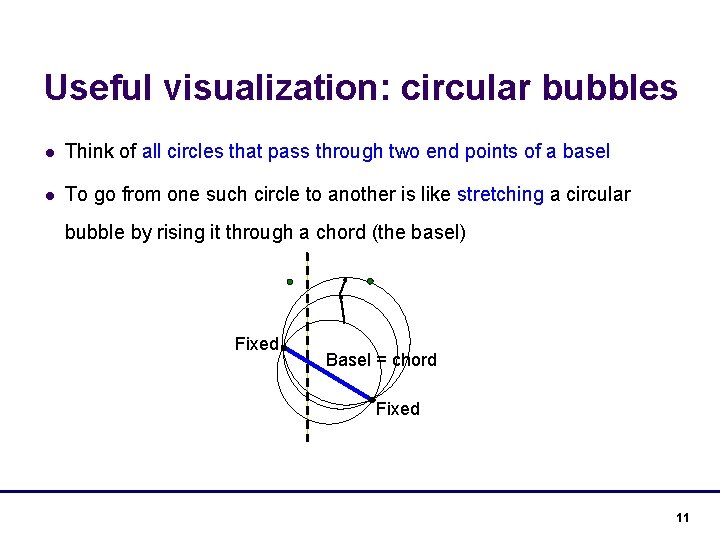 Useful visualization: circular bubbles l Think of all circles that pass through two end