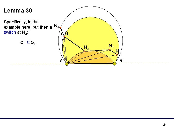 Lemma 30 Specifically, in the example here, but then a N 5 switch at