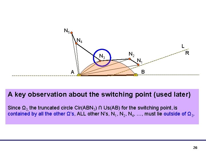 N 5 N 4 L N 3 A N 2 R N 1 B