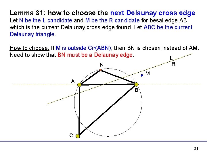 Lemma 31: how to choose the next Delaunay cross edge Let N be the