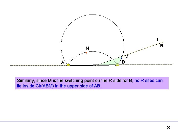 L R N A M B Similarly, since M is the switching point on