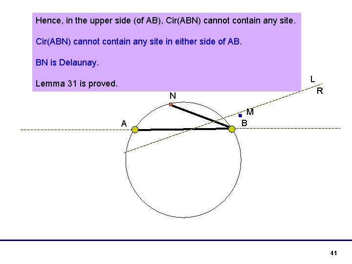 Hence, in the upper side (of AB), Cir(ABN) cannot contain any site in either