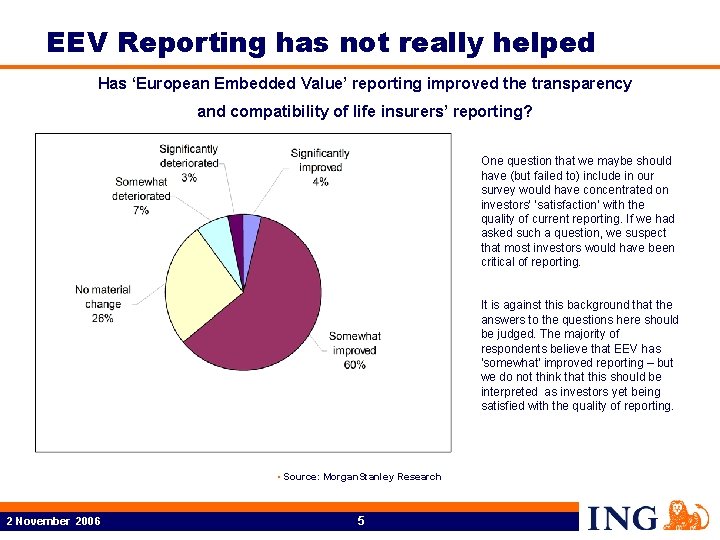 EEV Reporting has not really helped Has ‘European Embedded Value’ reporting improved the transparency