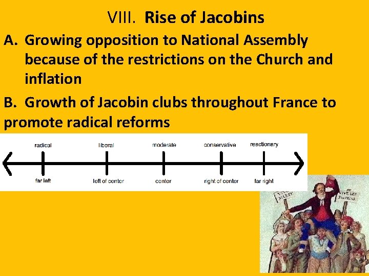 VIII. Rise of Jacobins A. Growing opposition to National Assembly because of the restrictions