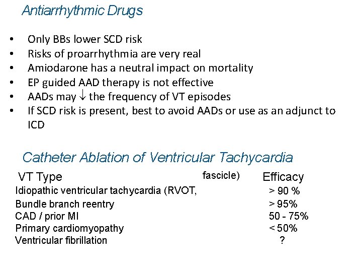Antiarrhythmic Drugs • • • Only BBs lower SCD risk Risks of proarrhythmia are