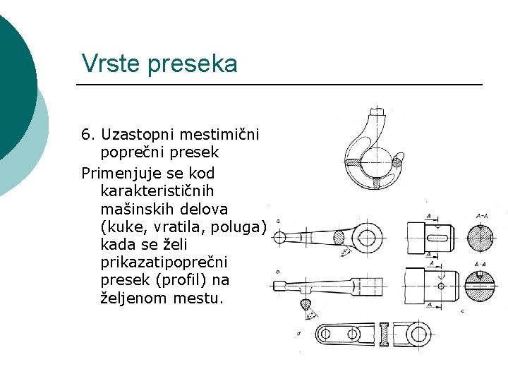 Vrste preseka 6. Uzastopni mestimični poprečni presek Primenjuje se kod karakterističnih mašinskih delova (kuke,