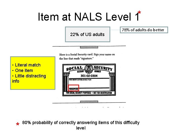 Item at NALS Level 1* 22% of US adults 78% of adults do better