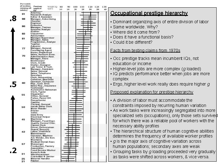 . 8 Occupational prestige hierarchy • Dominant organizing axis of entire division of labor