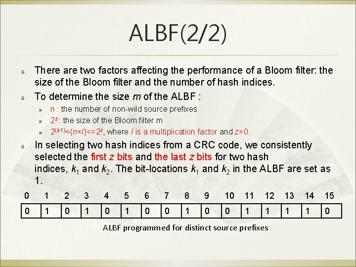 Hierarchical packet classification using a Bloom filter and