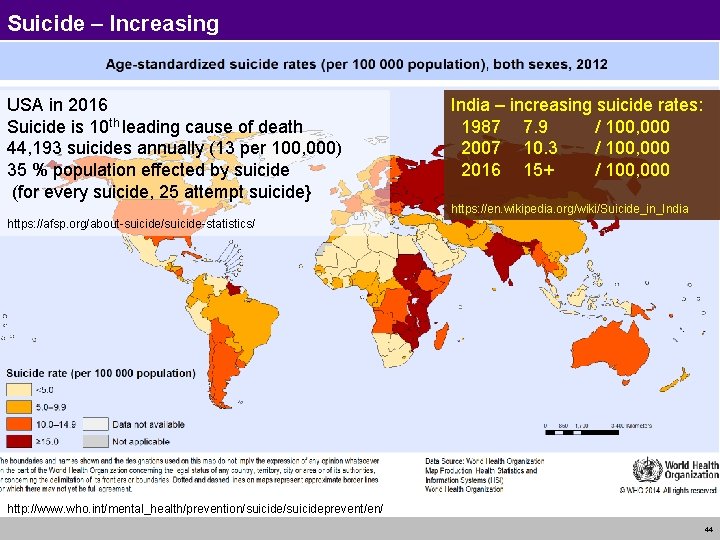 Suicide – Increasing USA in 2016 Suicide is 10 th leading cause of death