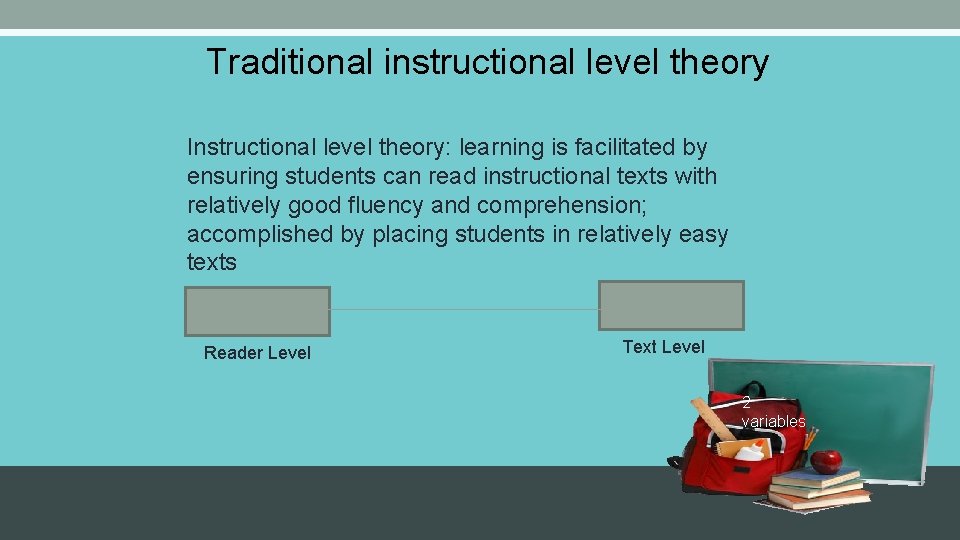 Traditional instructional level theory Instructional level theory: learning is facilitated by ensuring students can