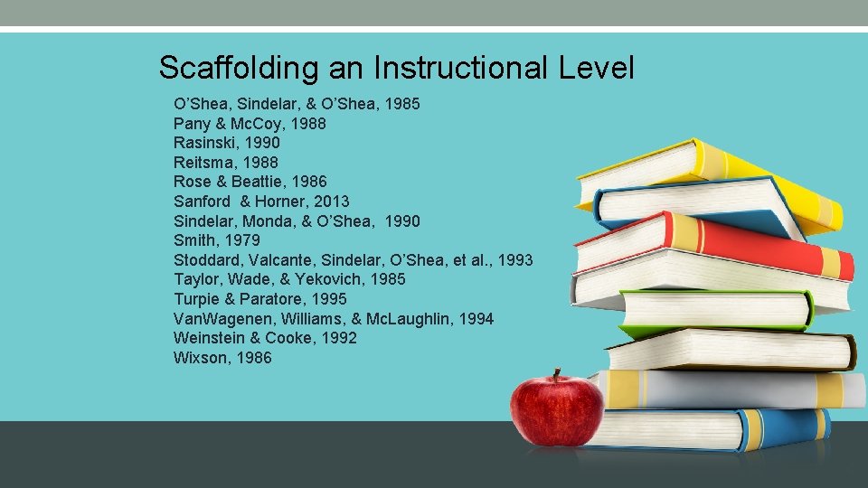 Scaffolding an Instructional Level O’Shea, Sindelar, & O’Shea, 1985 Pany & Mc. Coy, 1988