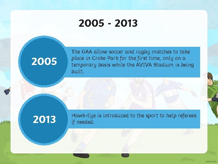 2005 - 2013 2005 The GAA allow soccer and rugby matches to take place