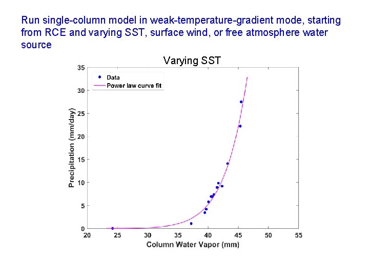 Run single-column model in weak-temperature-gradient mode, starting from RCE and varying SST, surface wind,