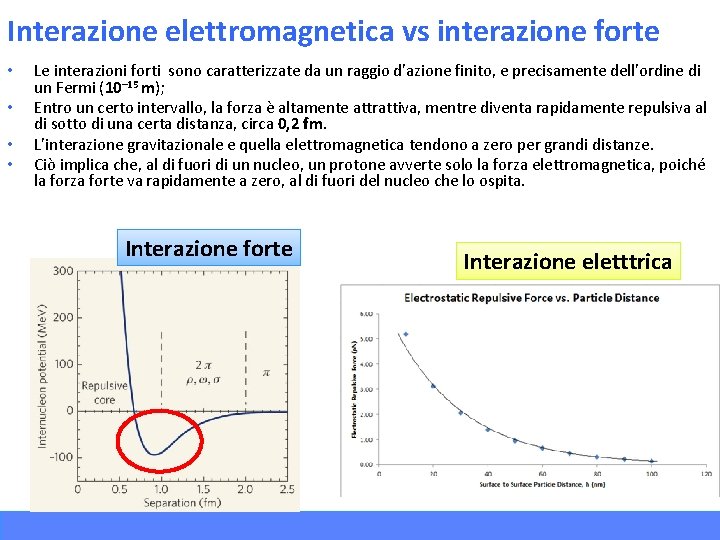 Interazione elettromagnetica vs interazione forte • • Le interazioni forti sono caratterizzate da un