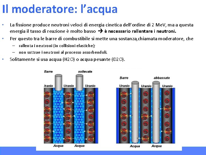 Il moderatore: l’acqua • • La fissione produce neutroni veloci di energia cinetica dell’ordine