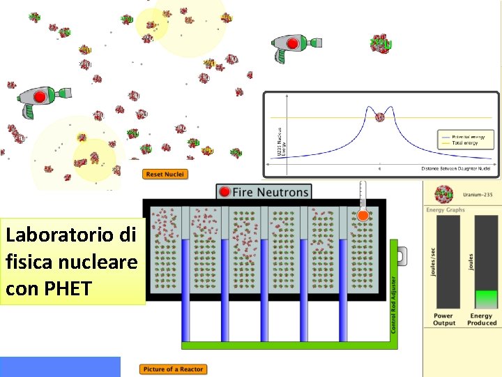 Laboratorio di fisica nucleare con PHET https: //phet. colorado. edu/en/simulation/legacy/nuclear-fission 