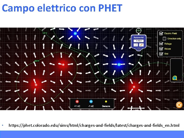 Campo elettrico con PHET • https: //phet. colorado. edu/sims/html/charges-and-fields/latest/charges-and-fields_en. html 