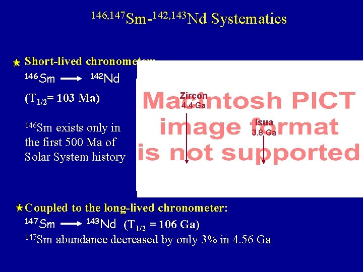 146, 147 Sm-142, 143 Nd Systematics Short-lived chronometer: 146 Sm 142 Nd (T 1/2=