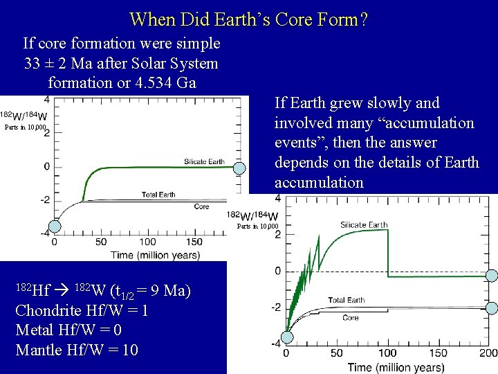 When Did Earth’s Core Form? If core formation were simple 33 ± 2 Ma