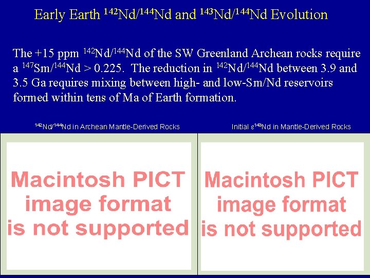 Early Earth 142 Nd/144 Nd and 143 Nd/144 Nd Evolution The +15 ppm 142