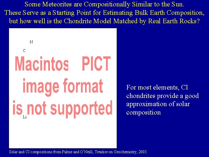 Some Meteorites are Compositionally Similar to the Sun. These Serve as a Starting Point