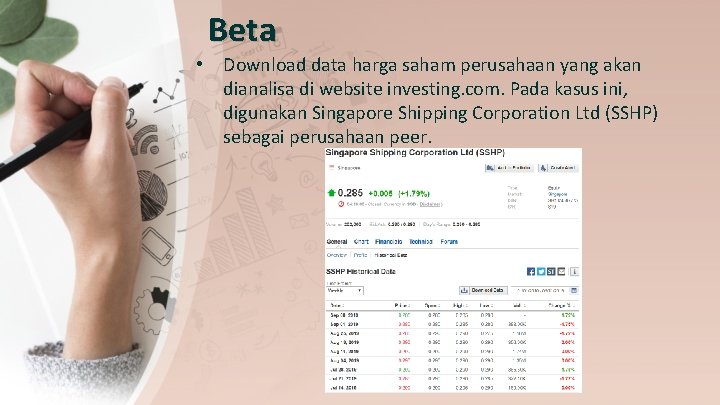 Beta • Download data harga saham perusahaan yang akan dianalisa di website investing. com.