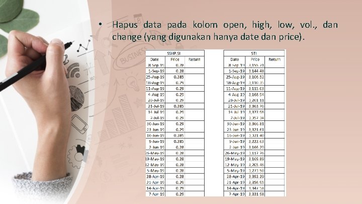  • Hapus data pada kolom open, high, low, vol. , dan change (yang