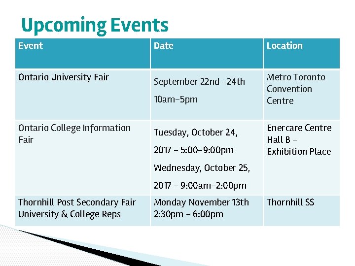 Upcoming Events Event Date Location Ontario University Fair September 22 nd -24 th Metro