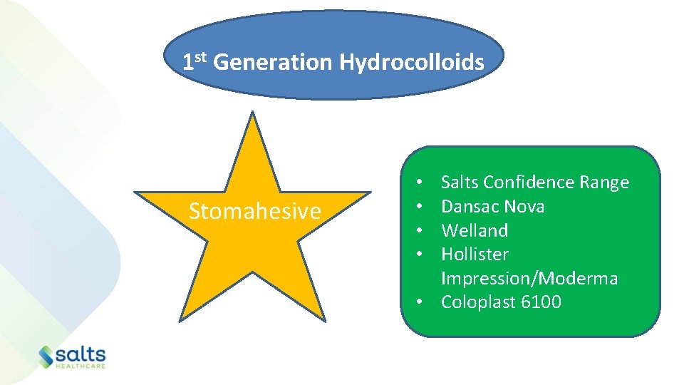 1 st Generation Hydrocolloids Stomahesive Salts Confidence Range Dansac Nova Welland Hollister Impression/Moderma •