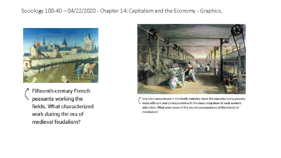 Sociology 100 -4 D – 04/22/2020 - Chapter 14: Capitalism and the Economy -