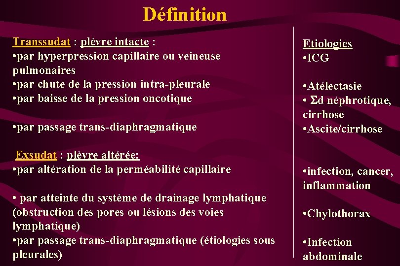 Définition Transsudat : plèvre intacte : • par hyperpression capillaire ou veineuse pulmonaires •