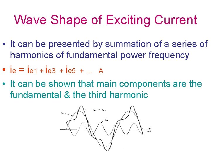 Wave Shape of Exciting Current • It can be presented by summation of a