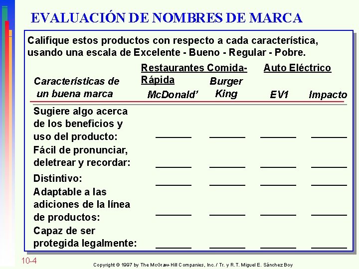 EVALUACIÓN DE NOMBRES DE MARCA Califique estos productos con respecto a cada característica, usando