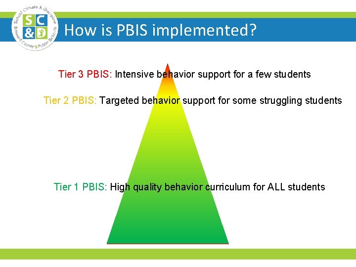 How is PBIS implemented? Tier 3 PBIS: Intensive behavior support for a few students