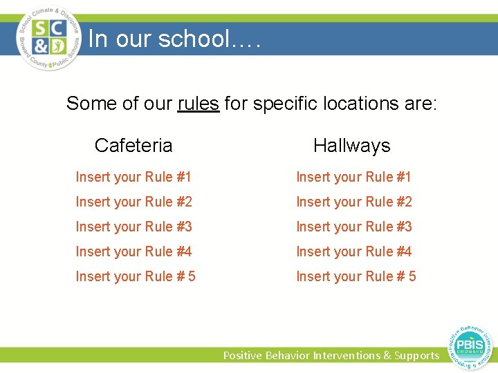 In our school…. Some of our rules for specific locations are: Cafeteria Hallways Insert