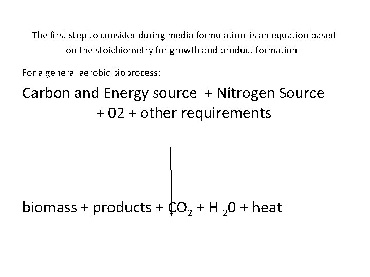 The first step to consider during media formulation is an equation based on the