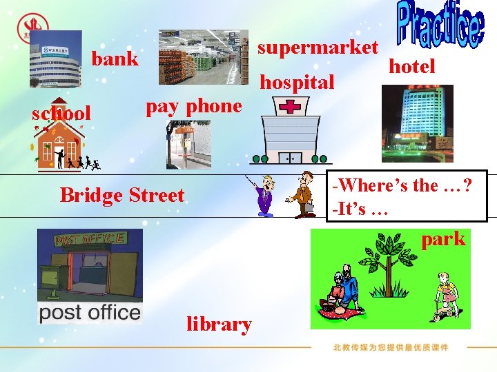 supermarket bank school pay phone hospital hotel -Where’s the …? -It’s … Bridge Street