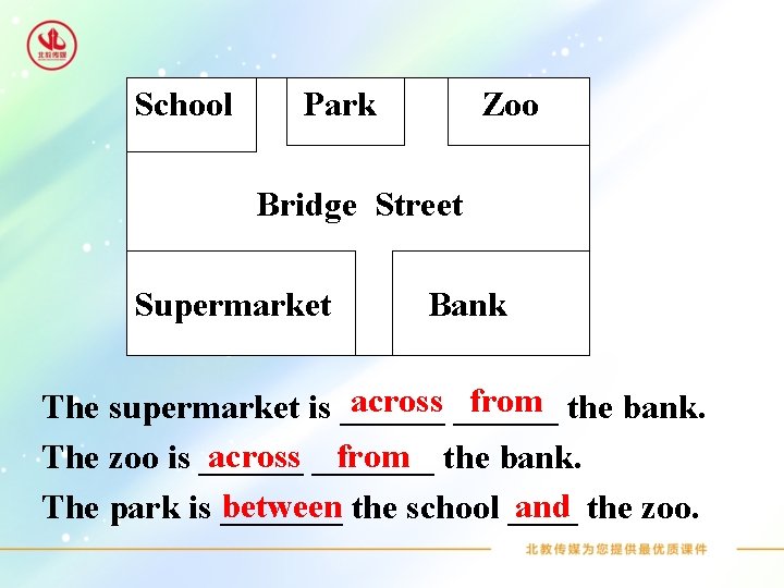 School Park Zoo Bridge Street Supermarket Bank across ______ from the bank. The supermarket