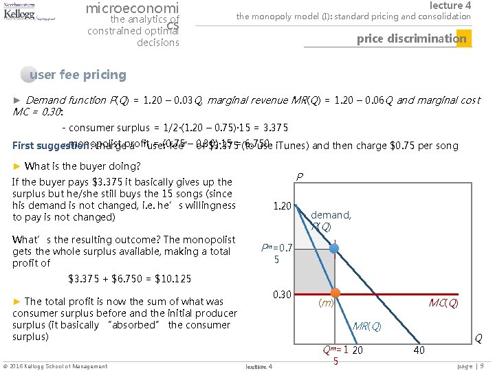 microeconomi the analytics of cs constrained optimal lecture 4 the monopoly model (I): standard