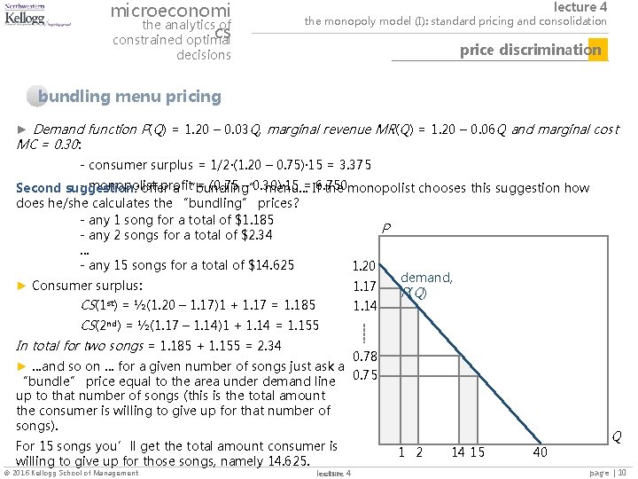 microeconomi the analytics of cs constrained optimal lecture 4 the monopoly model (I): standard