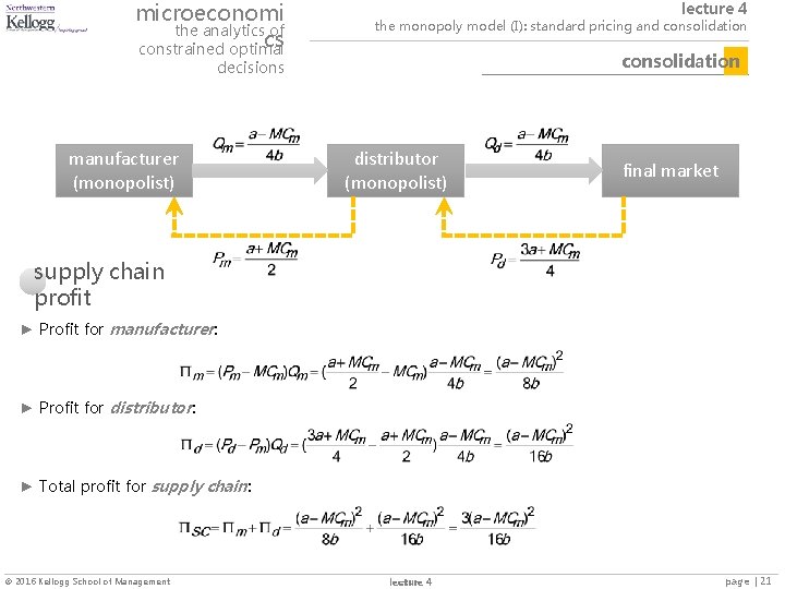 microeconomi the analytics of cs constrained optimal lecture 4 the monopoly model (I): standard