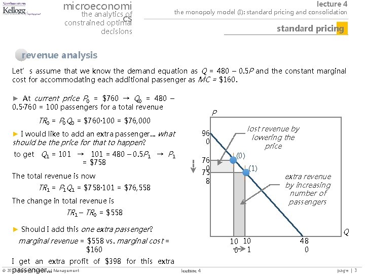 microeconomi the analytics of cs constrained optimal lecture 4 the monopoly model (I): standard