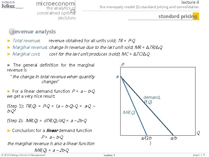 microeconomi the analytics of cs constrained optimal lecture 4 the monopoly model (I): standard