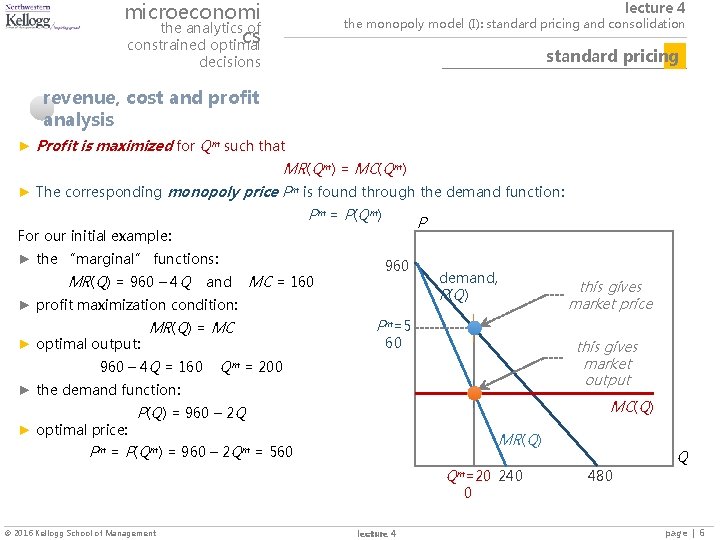 microeconomi the analytics of cs constrained optimal lecture 4 the monopoly model (I): standard