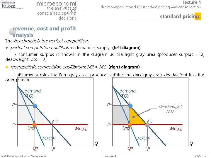 microeconomi the analytics of cs constrained optimal lecture 4 the monopoly model (I): standard