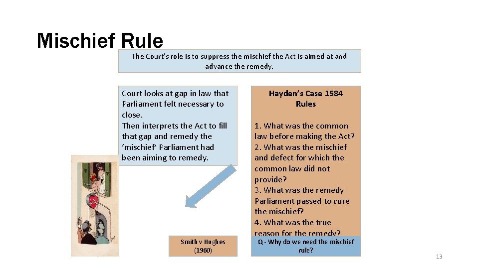 Mischief Rule The Court's role is to suppress the mischief the Act is aimed